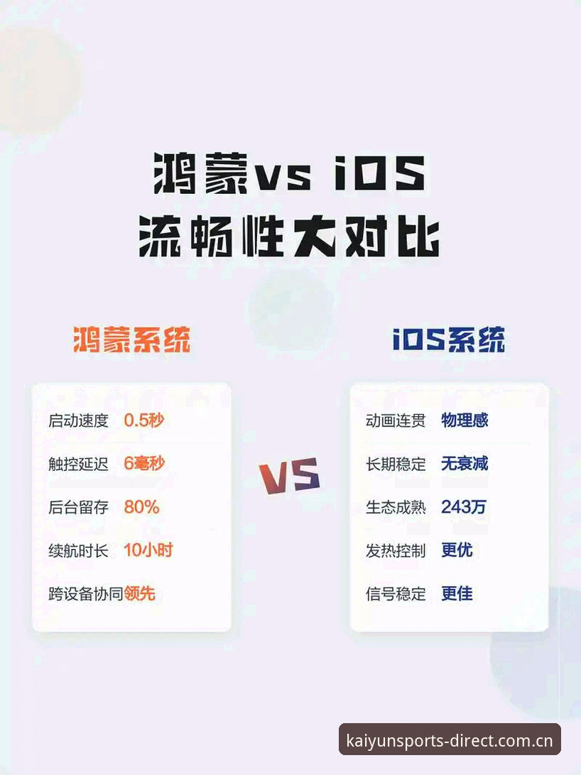 官网直接下iOS版 vs 绕路找第三方：哪个才是真省事？